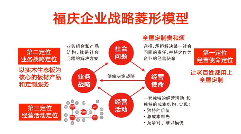 1685438731865173.png 圖片 2.png